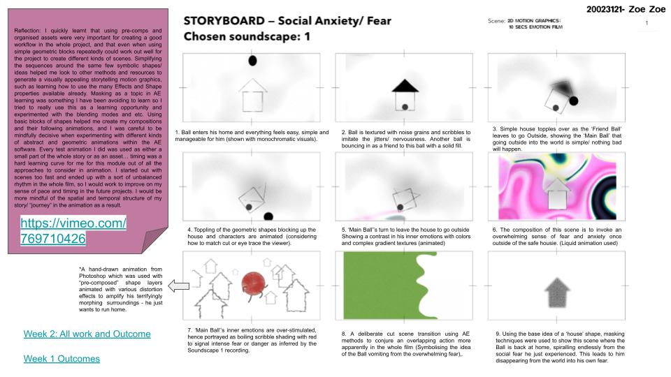 2D Motion Graphics Rotation 2022, FINAL PDF